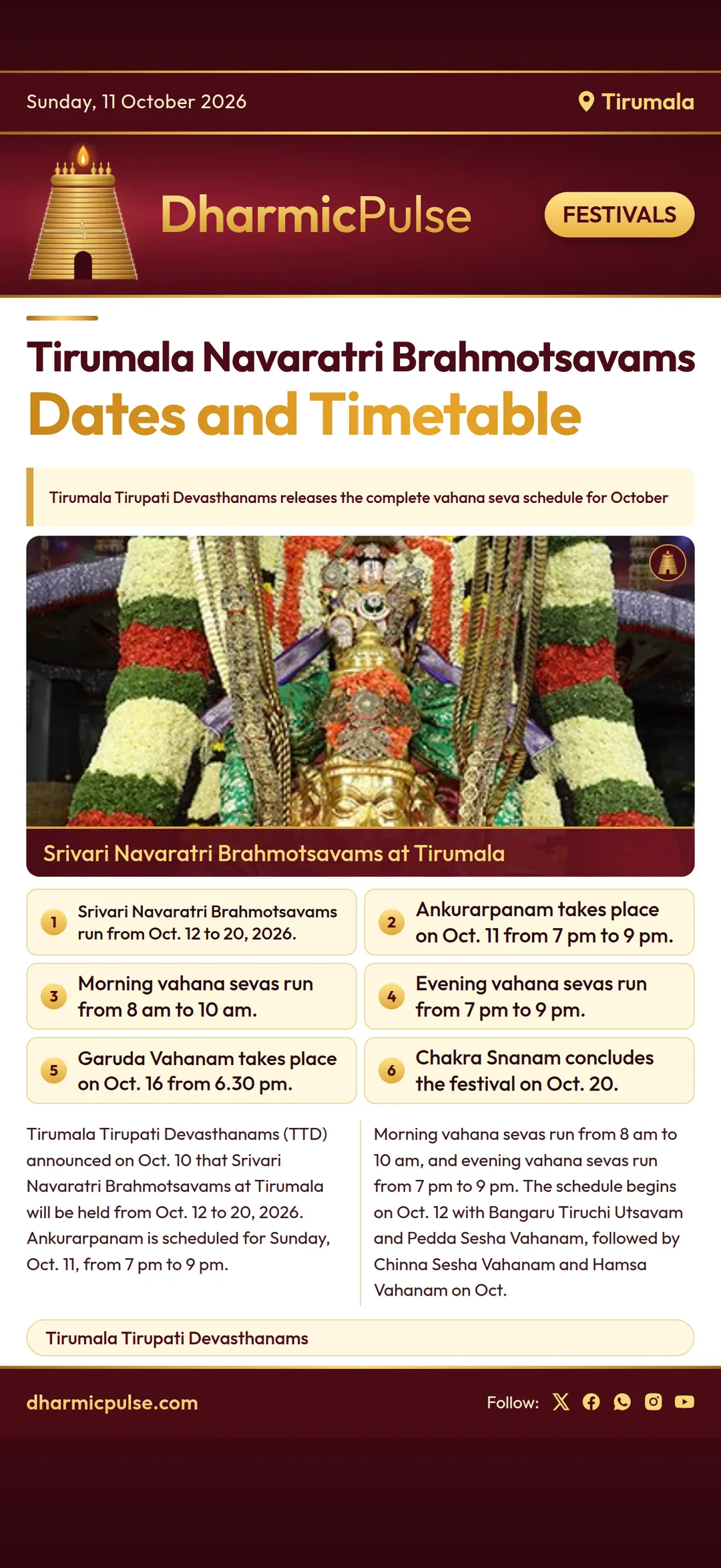 Tirumala Navaratri Brahmotsavams schedule announced from October 12 to 20