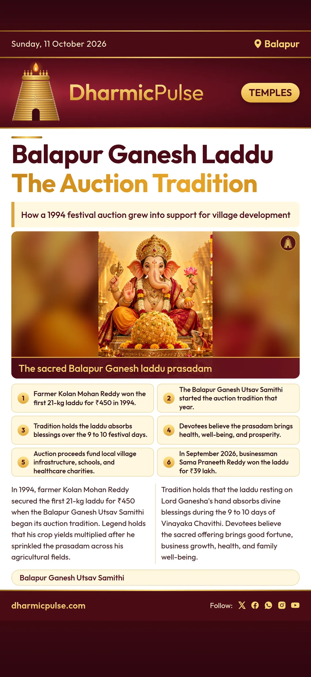 The story behind the Balapur Ganesh laddu auction tradition