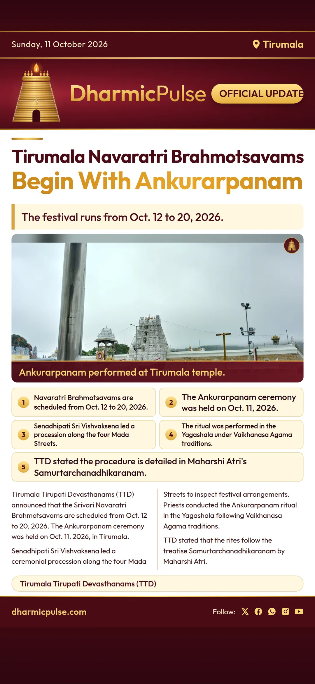 Tirumala Navaratri Brahmotsavams begin with Ankurarpanam ritual