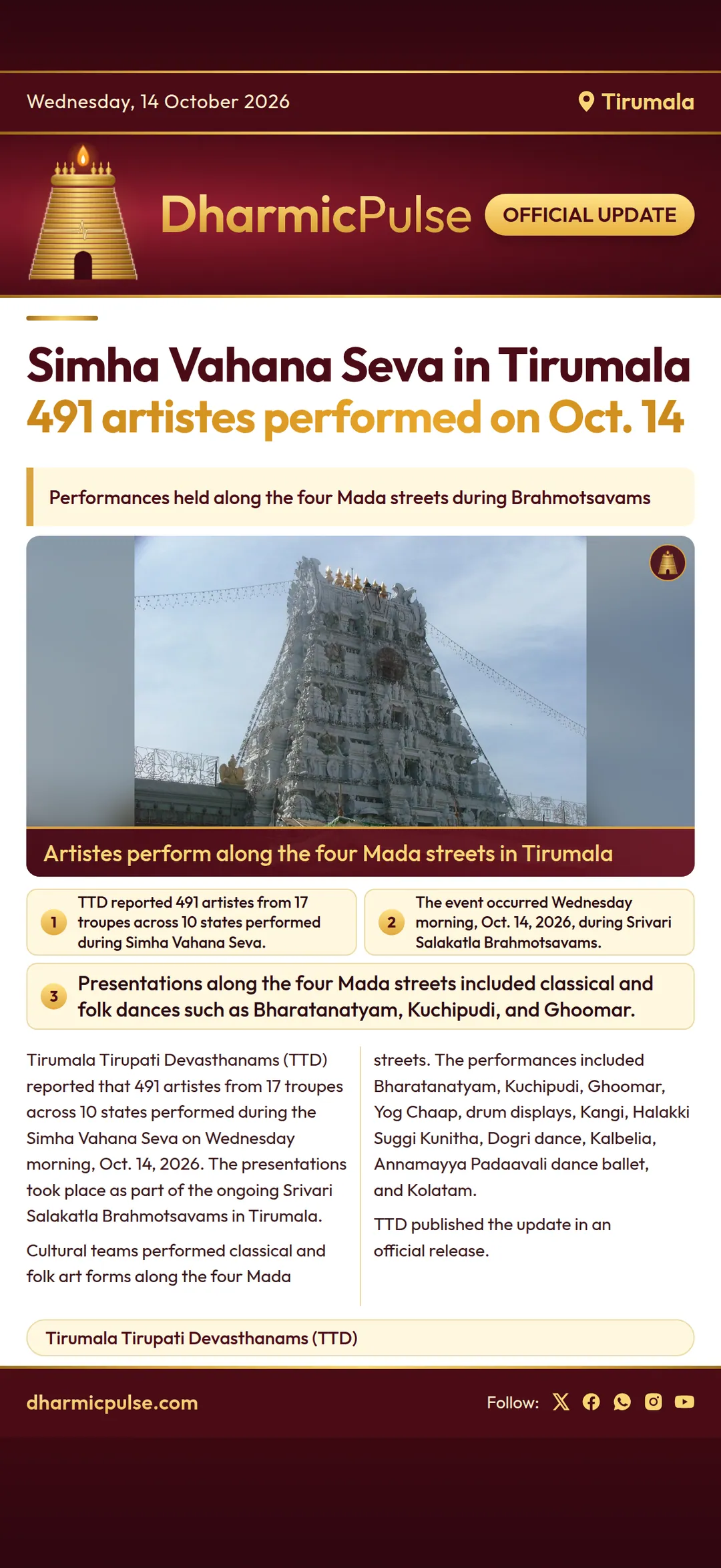 Simha Vahana Seva in Tirumala 491 artistes performed on Oct. 14