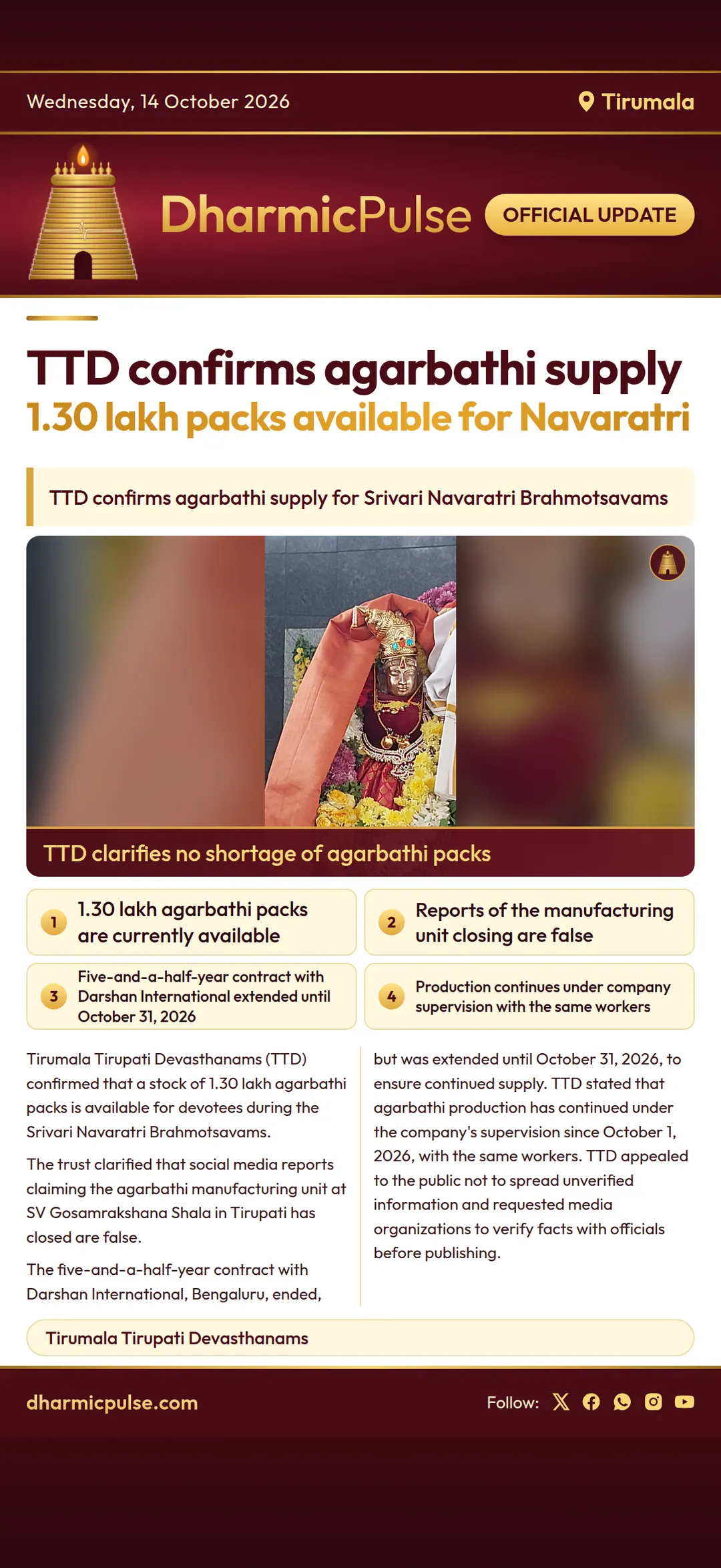 TTD confirms 1.30 lakh agarbathi packs available for Srivari Navaratri