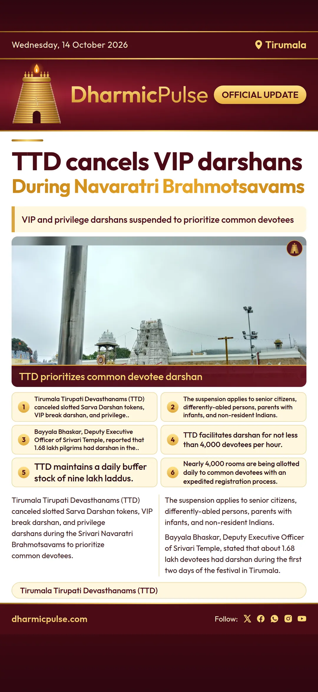 TTD cancels VIP darshans during Navaratri Brahmotsavams in Tirumala